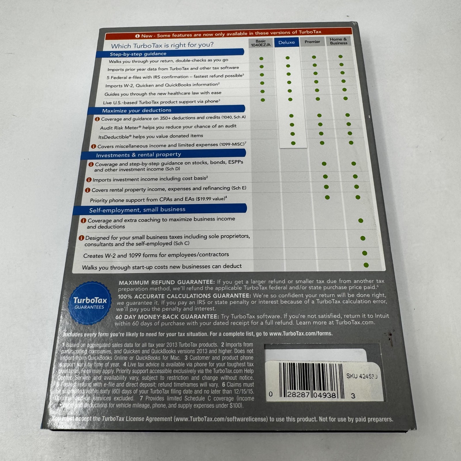 Intuit TurboTax Deductions & Homeowners Federal Returns E-File Windows