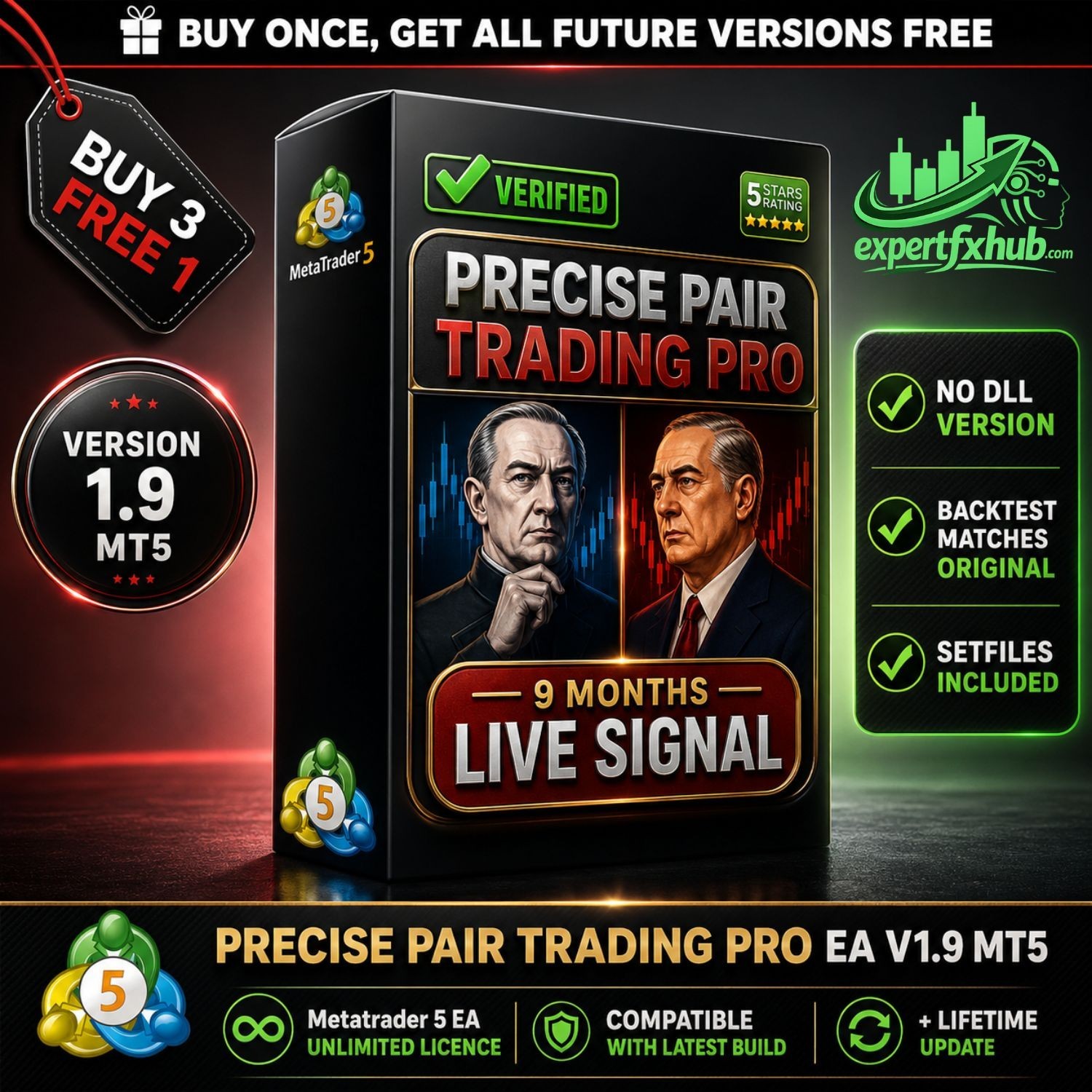 v1.9 Precise Pair Trading Pro EA Metatrader MT5 Gold Bot MQL5 Expert Advisor