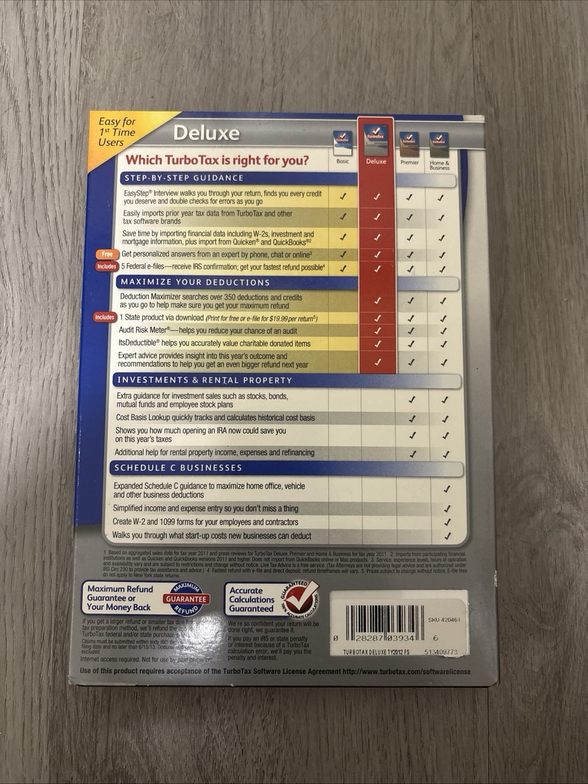 TurboTax 2012 Deluxe Federal Sealed
