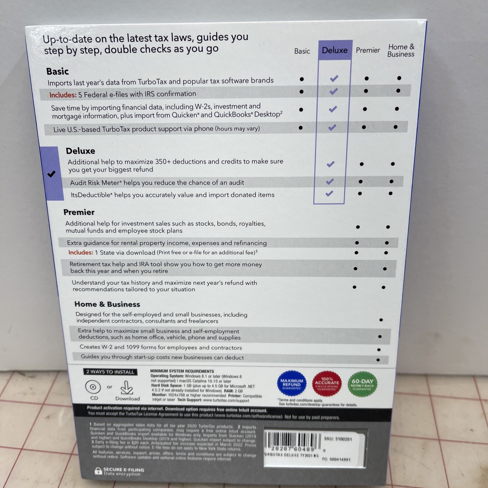 TurboTax DELUXE 2021 Federal+Efile Only NO State Windows /Mac NEW Sealed USA 🐿️