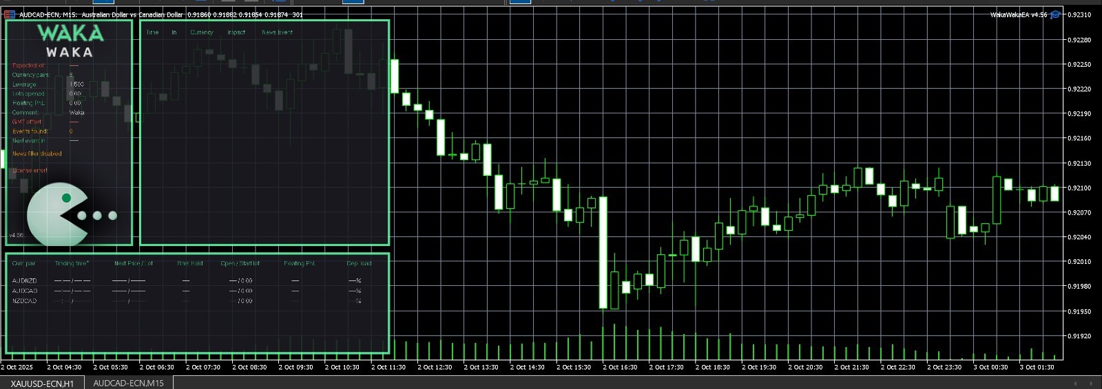 v4.59 Waka Waka Forex EA MT5 metatrader algo trading robot scalping ftmo
