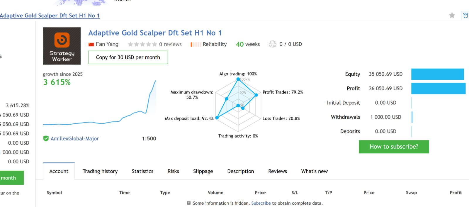 v1.9 Adaptive Gold Scalper MT5 EA Metatrader MQL5 Gold Bot Trading Robot