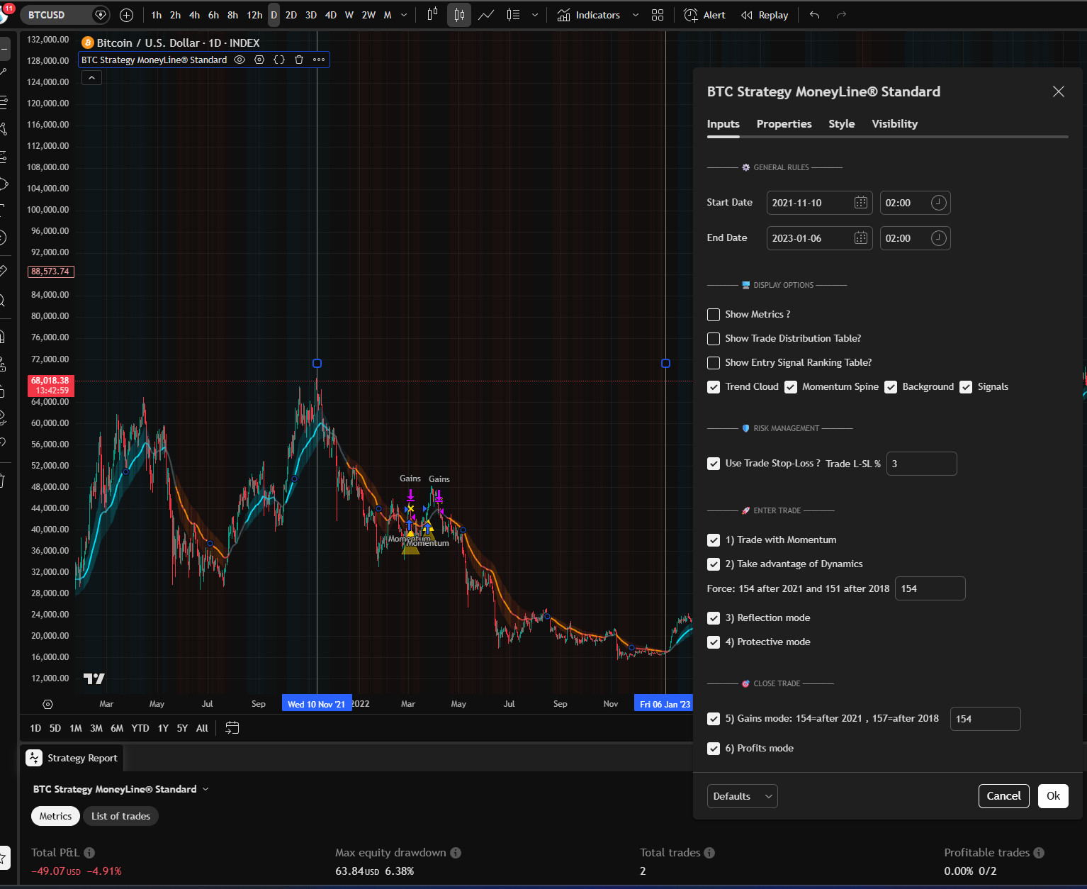 Forex Bi tc oin Indicator Strategy Backtest Professional Auto Trade Signals