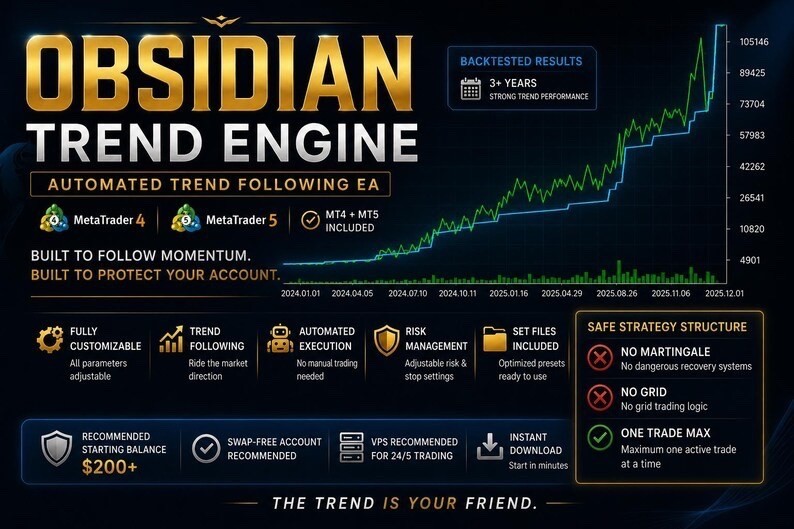 OBSIDIAN TREND Engine™ | No Martingale Forex EA for MT4 | Auto Trend System
