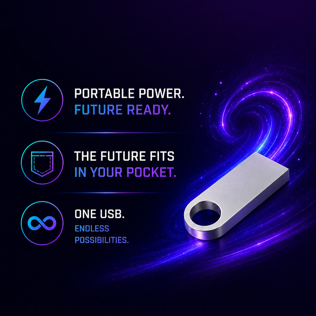 Sawedoffcoin 20 Coin 1 Year Licensed AI Smart Research 24/7 – USB Drive Version