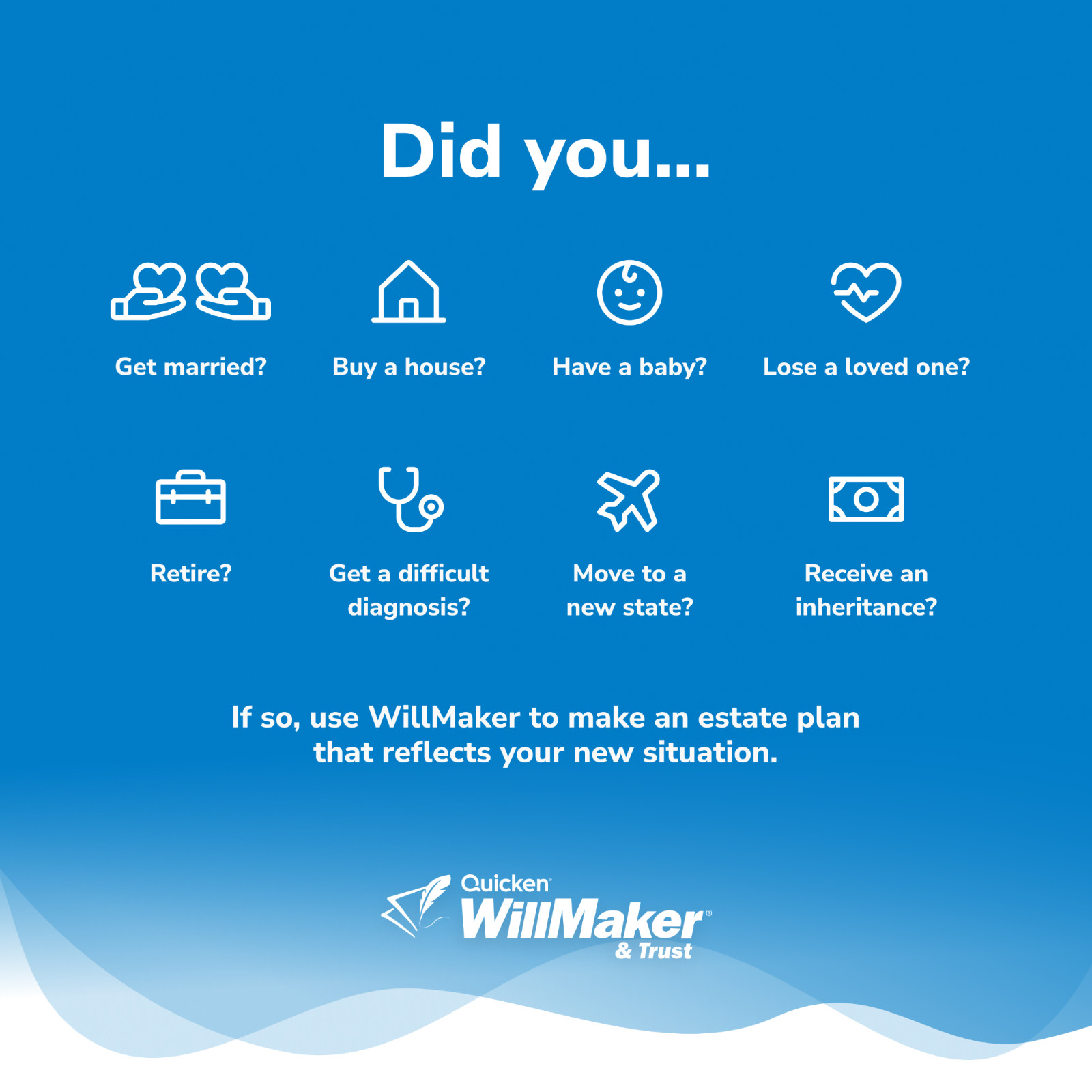 Quicken WillMaker & Trust 2026 Estate Planning Software w/ Will & Living Trust