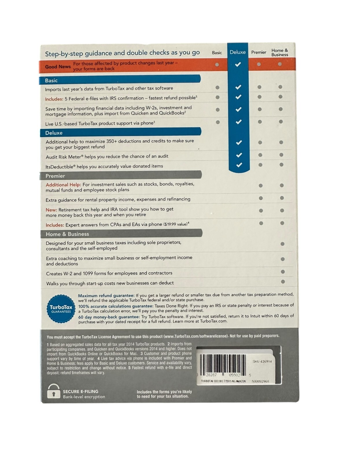 TurboTax Deluxe 2015 Federal Returns & Federal E-File for Windows & MAC