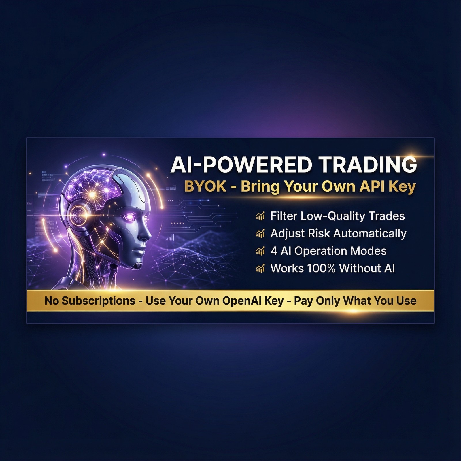 Institutional Orderblock AI EA – MT4
