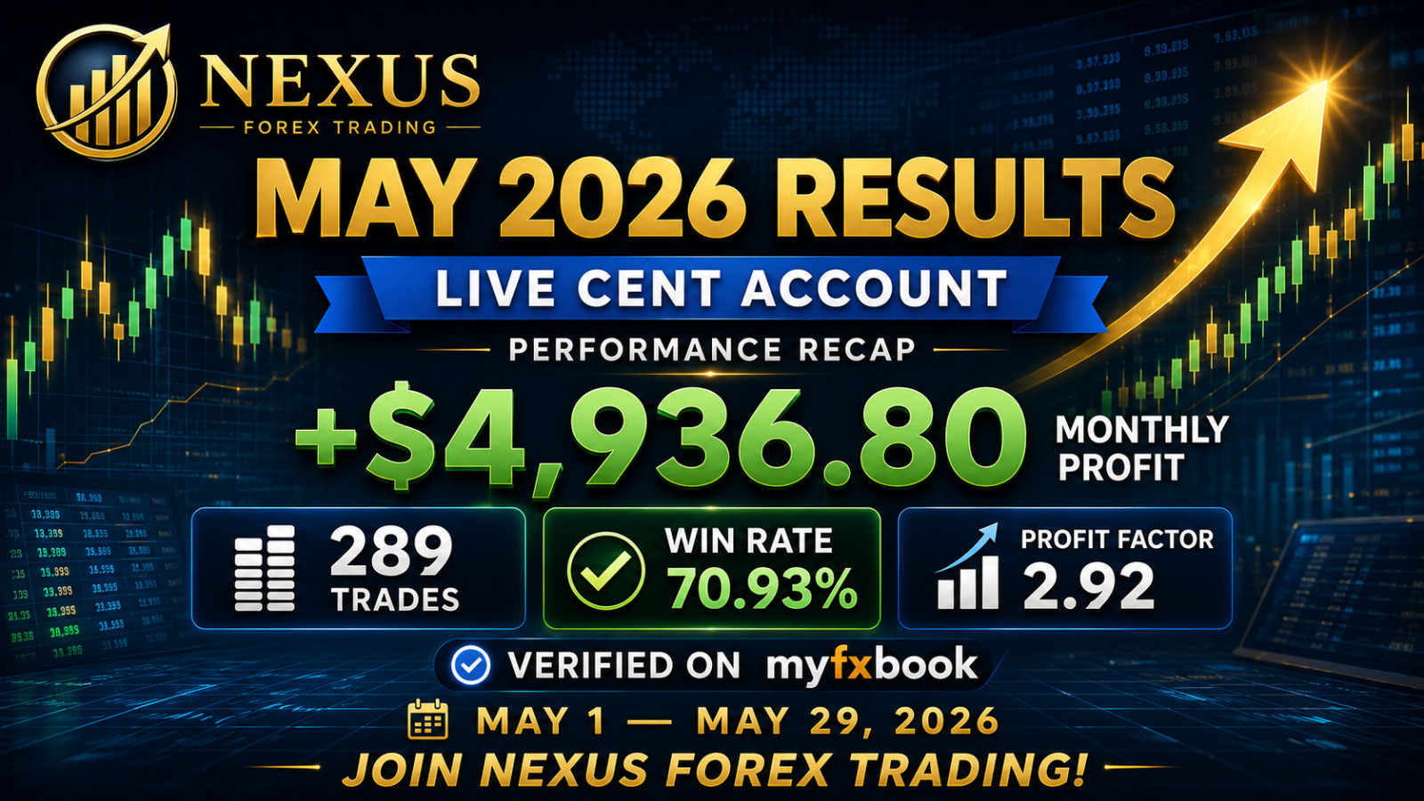 ✅ EA ROBOT EURUSD Forex for MT4 + Set Files – Auto Trading Expert Advisor