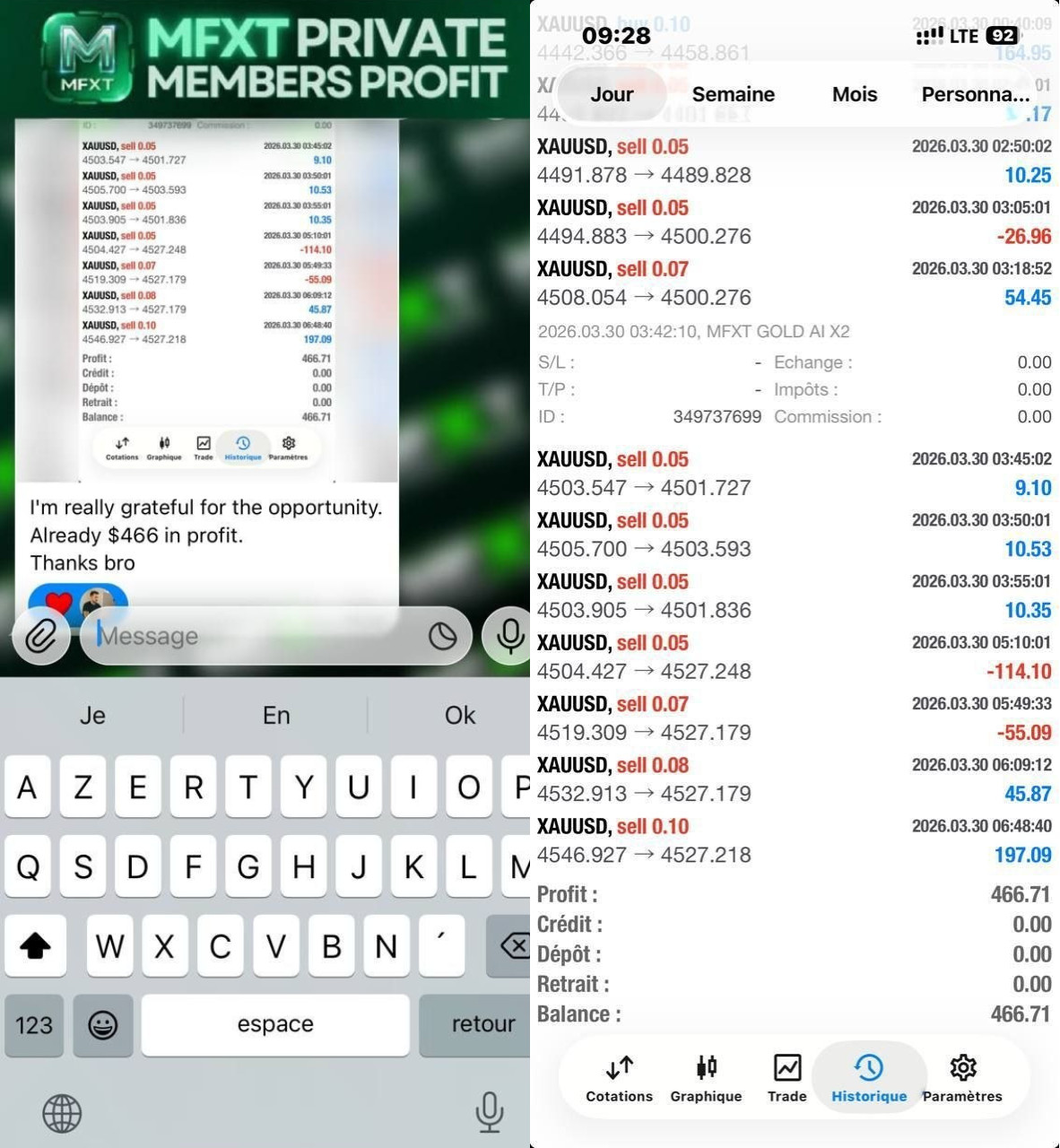 MFXT GOLD AI X2 MT5 – AI-Powered Gold Trading EA for XAUUSD
