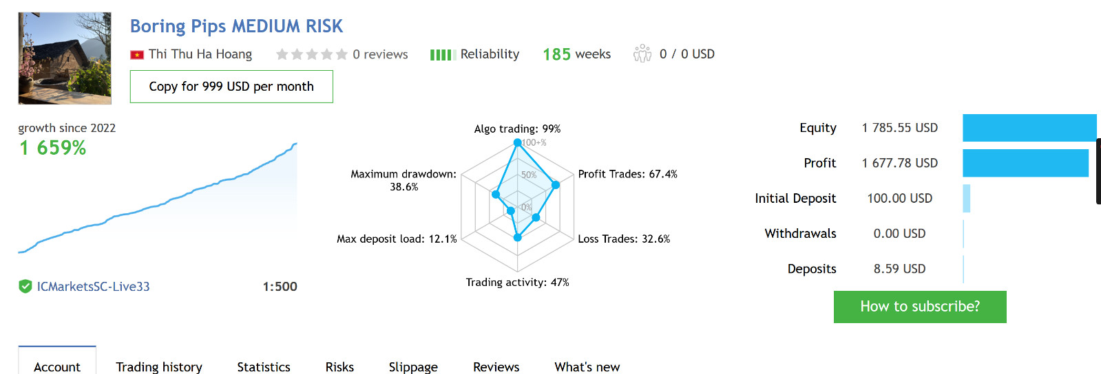 v4.4 Boring Pips EA Metatrader MT5 Forex Bot Trading Robot MQL5 Expert Advisor