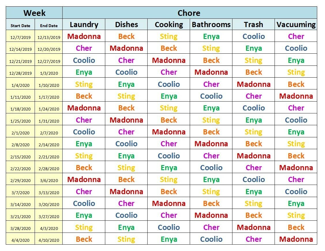 Weekly Chore Chart Excel Template