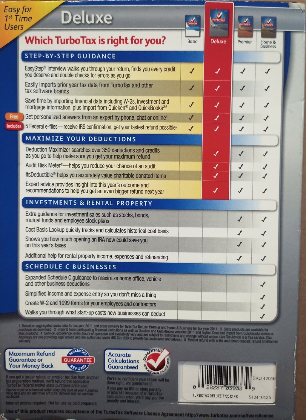 INTUIT (503941) TurboTax Federal Returns 2012 DELUXE For Windows Or MAC
