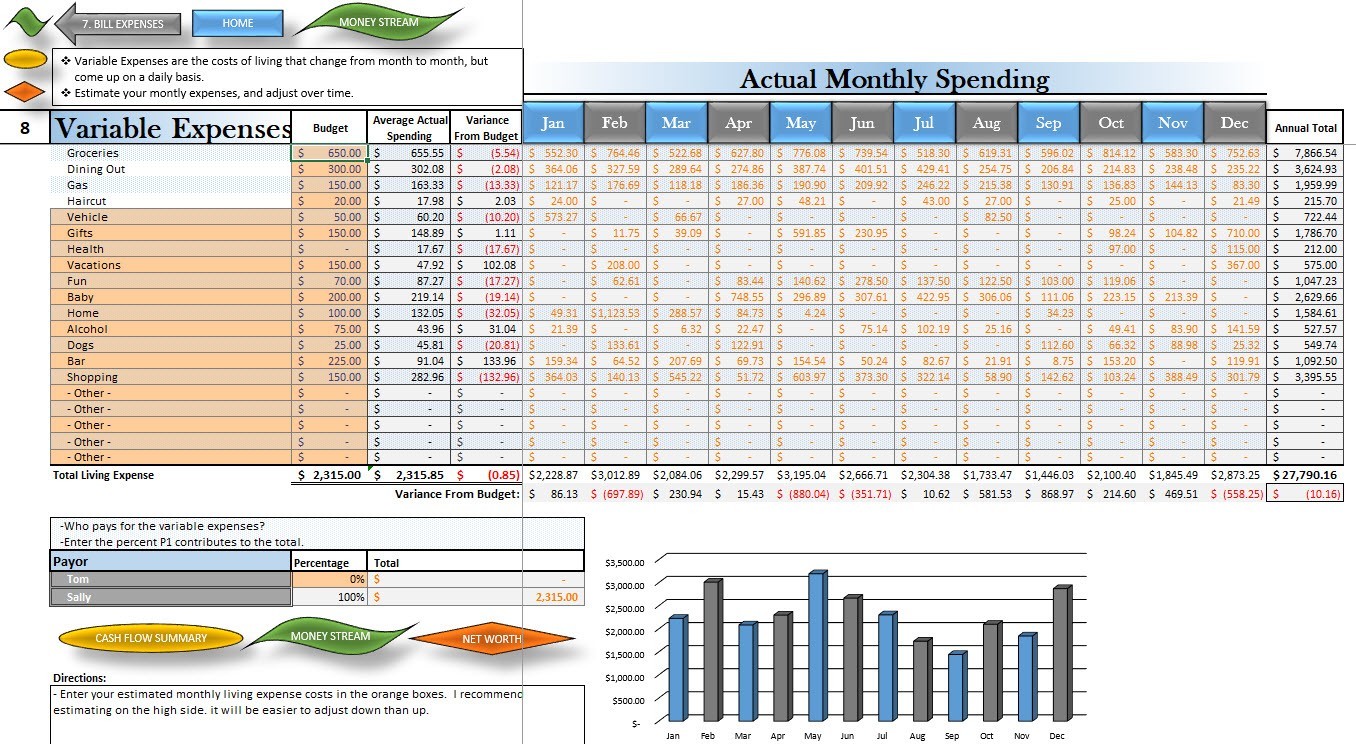 Budget Planner, Personal Finance, Bill Organizer, Intelligent Tax Return Plan