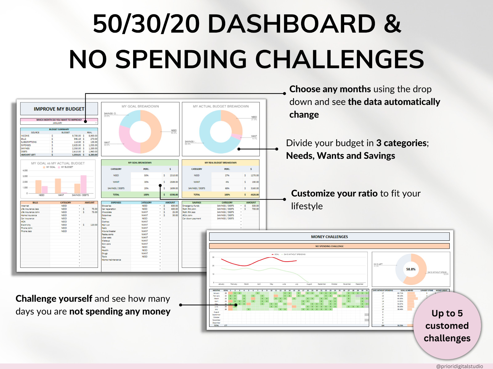 Annual Family Budget Monthly Budget Tracker Excel Spreadsheet Google Sheet
