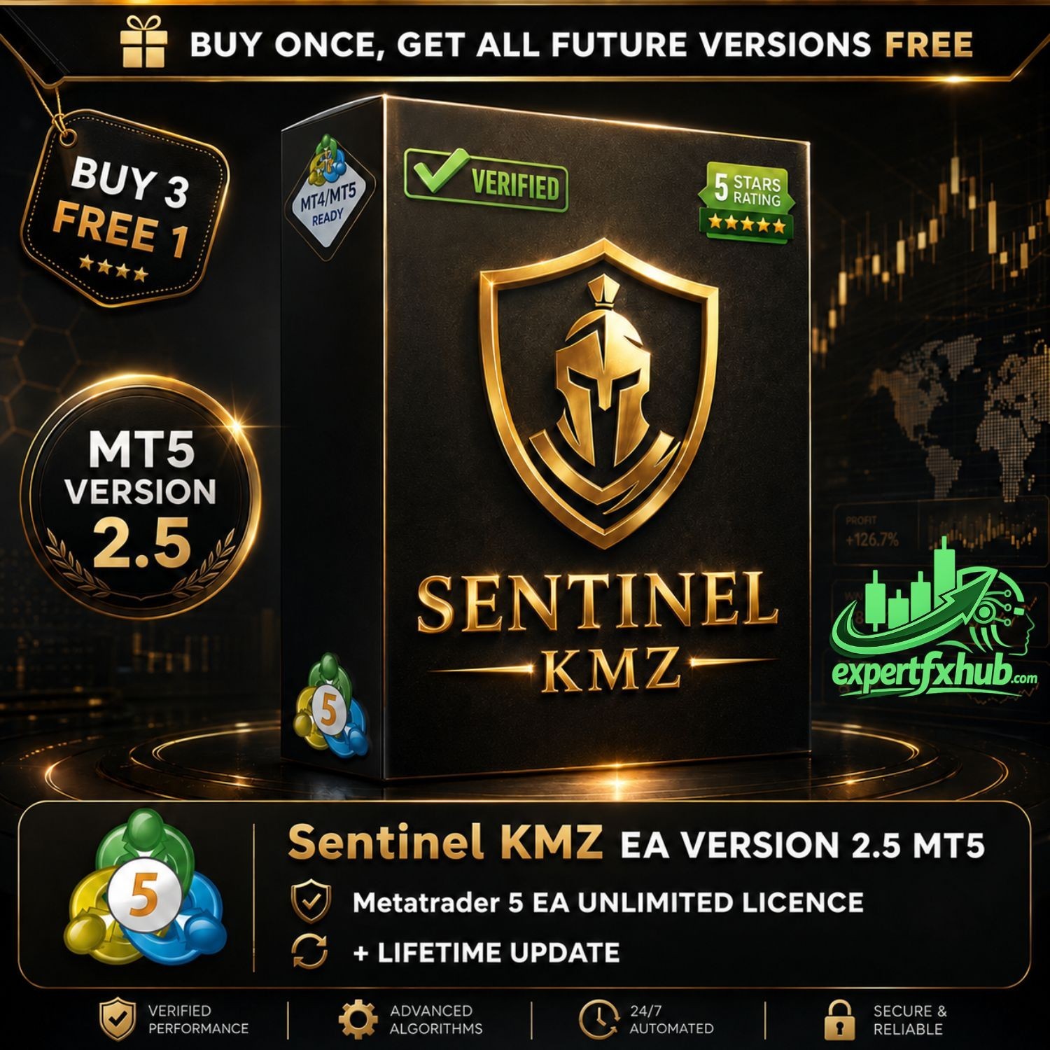 v2.5 Sentinel KMZ Gold EA MT5 MQL5 metatrader algo trading robot scalping ftmo