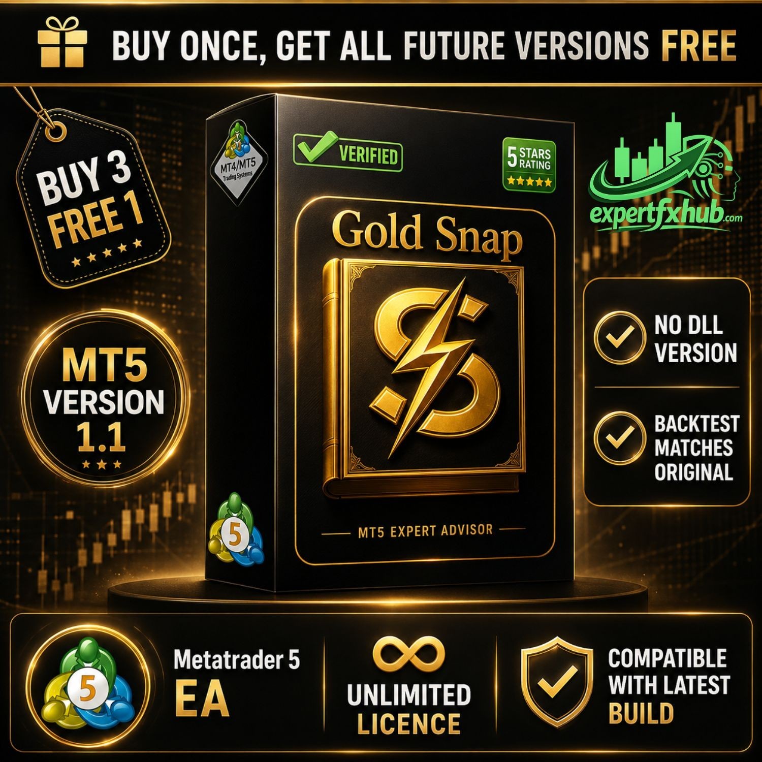 v1.1 Gold Snap EA Metatrader MT5 Gold Bot Trading Robot MQL5 Expert Advisor