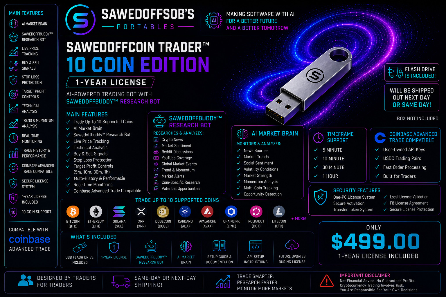Sawedoffcoin 10 Coin 1 Year Licensed AI Smart Research 24/7 – USB Drive Version
