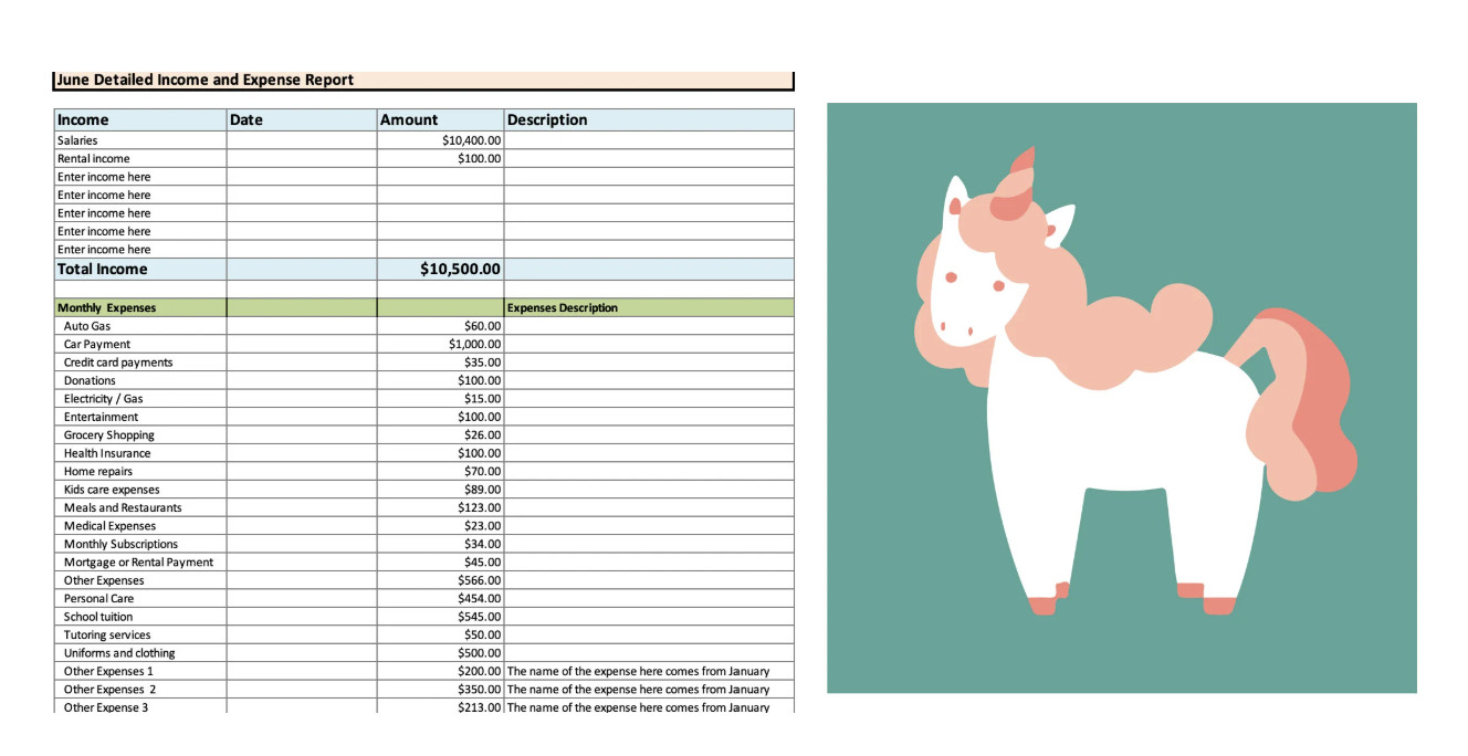 Pink Unicorns | Dave Ramsey-Inspired Budget | Digital Download