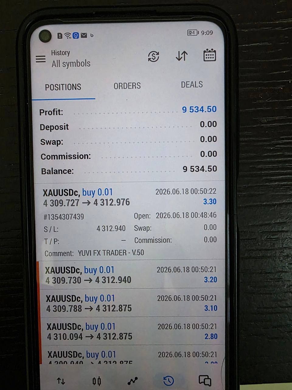Expert Yuvi Fx Trader MT5 | Automated Gold Trading Robot for XAUUSD