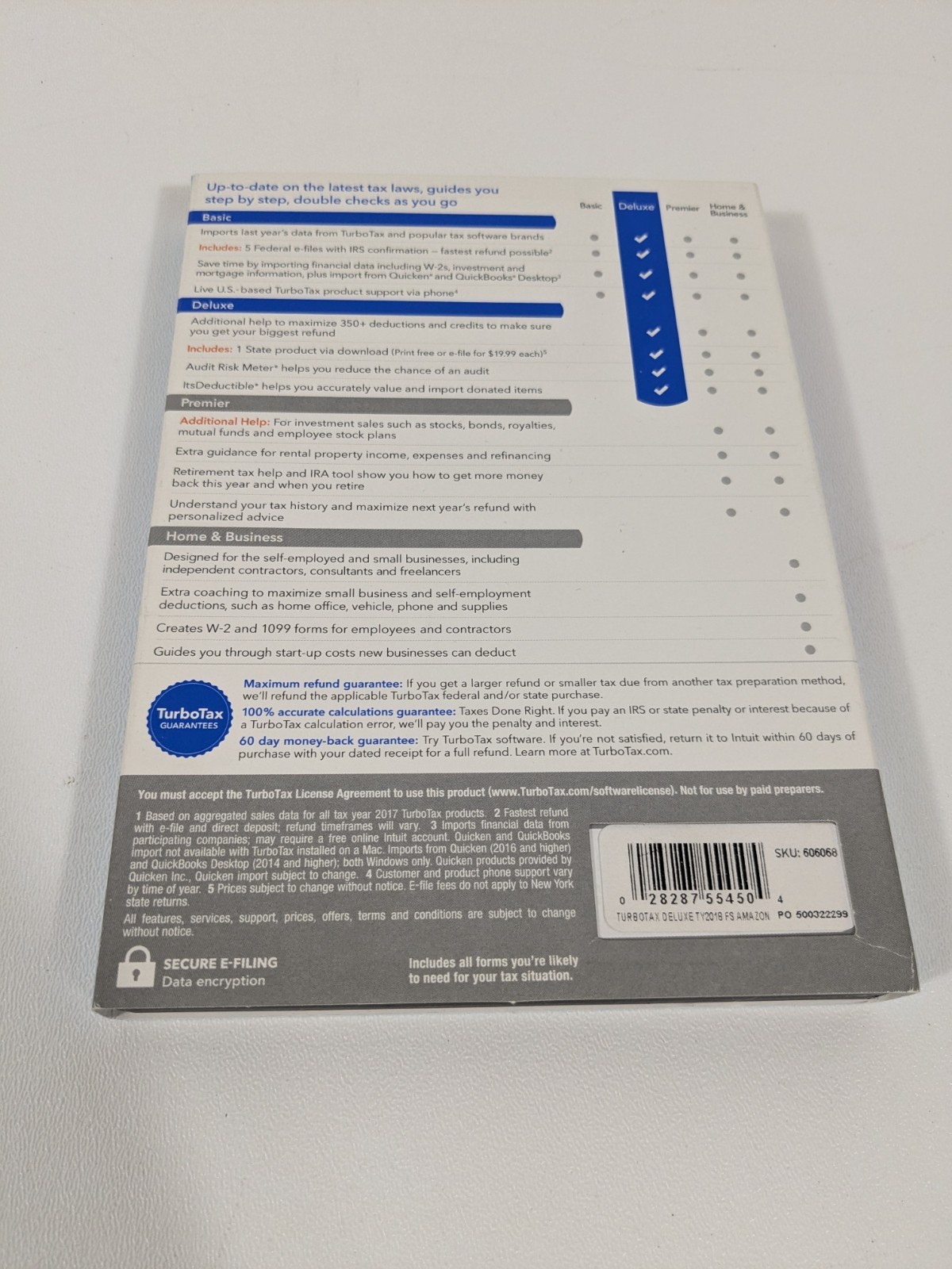Intuit Turbotax Deluxe + State 2018 Pre-Owned – No Codes – For Collecting Only