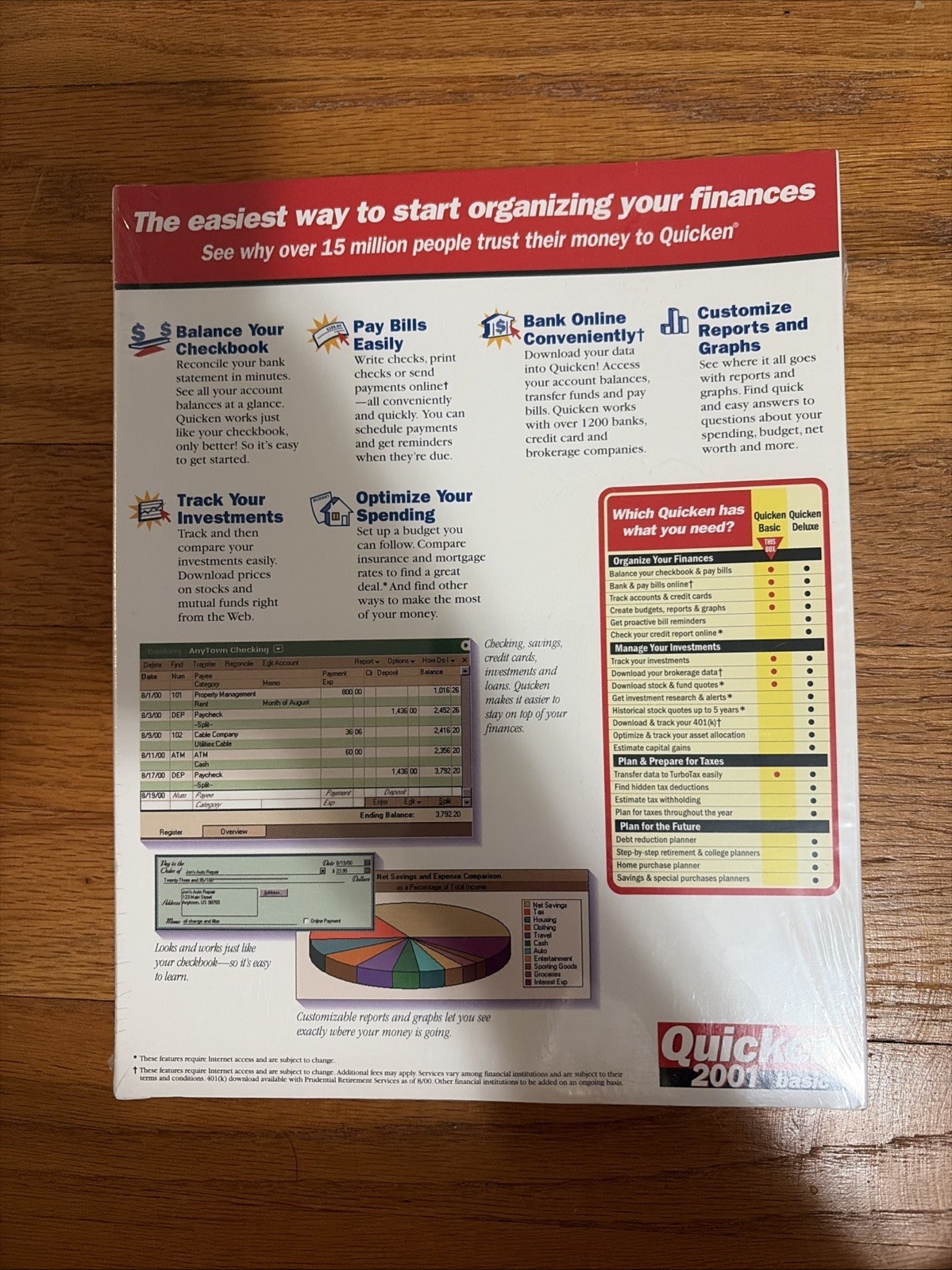 Quicken 2001 Basic Software Windows 95/98/NT 4/2000