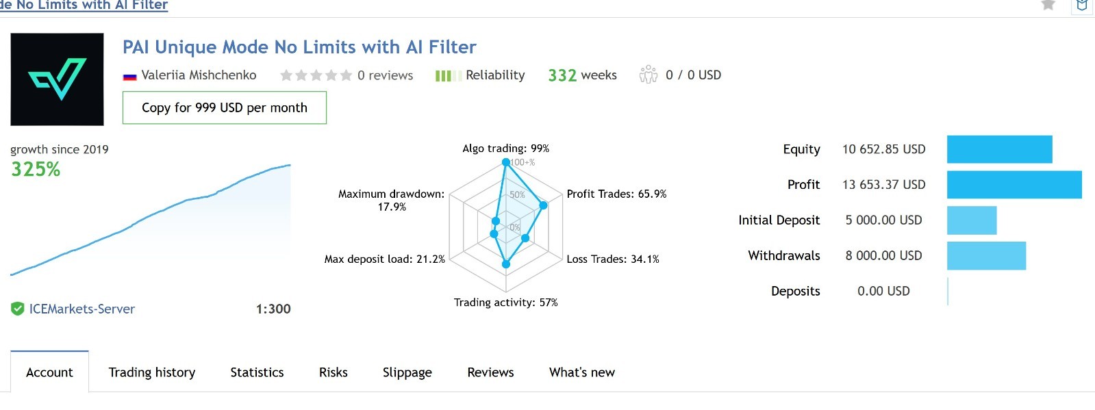 v2.43 Perceptrader AI Forex EA MT4 metatrader algo trading robot scalping ftmo