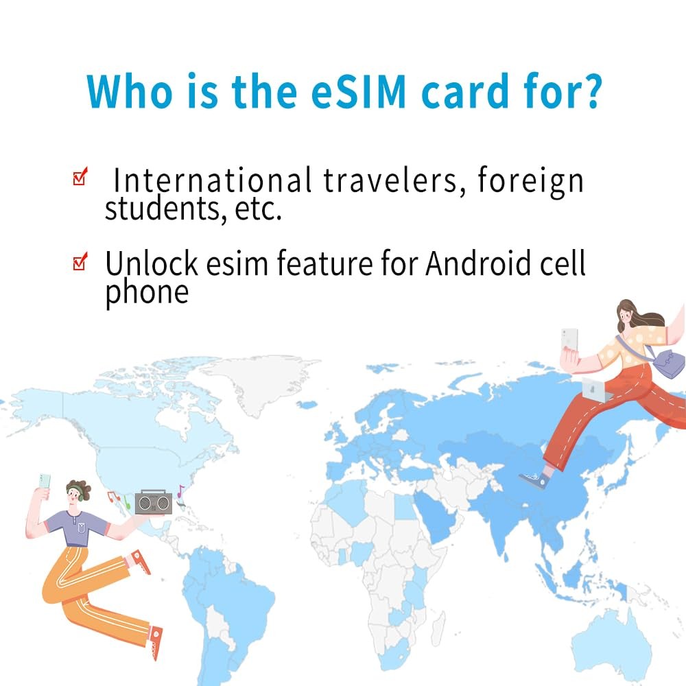9esim V3 Physical eSIM Write Card Mobile Unlimited Download Profile Compatible w