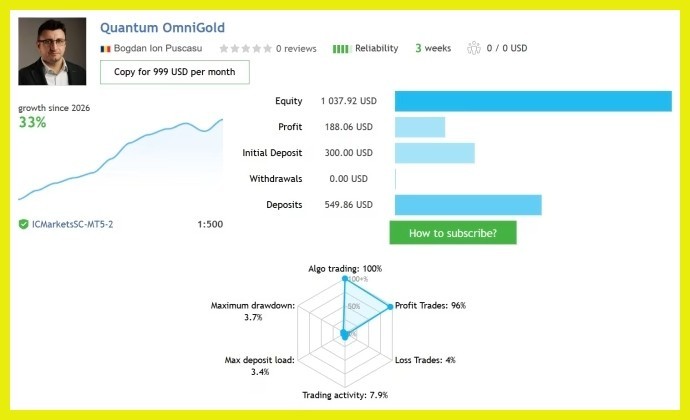 Quantum OmniGold EA MT5 Unlimited + SetFiles