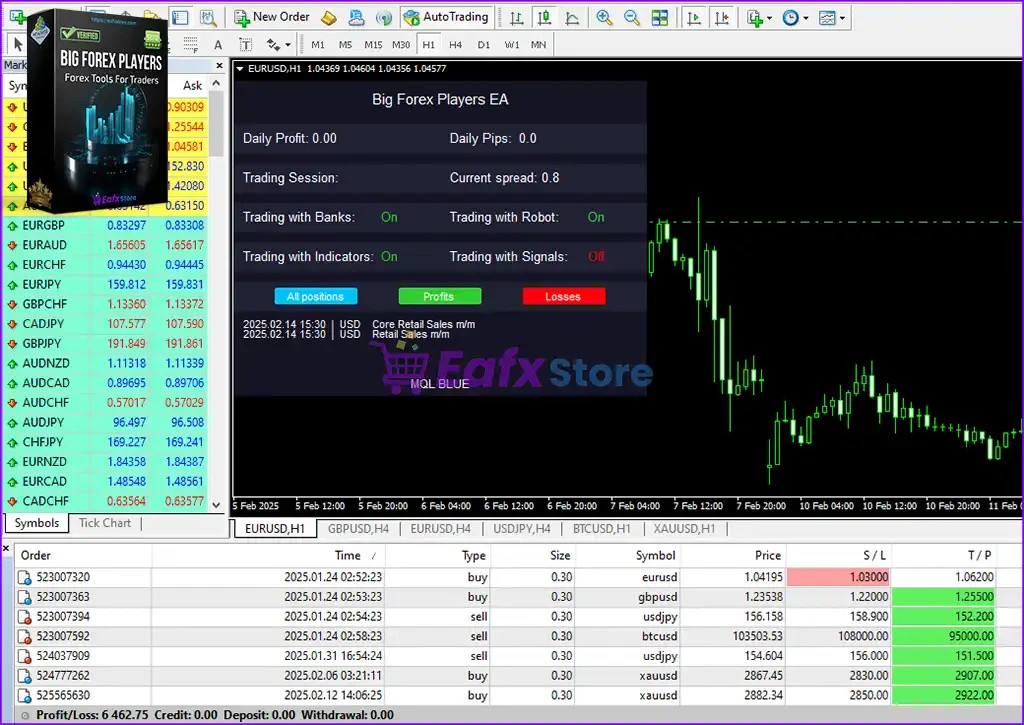 v5.2 Big Forex Players EA Expert Advisor Metatrader 5 MT5 Auto Trading Robot MQL