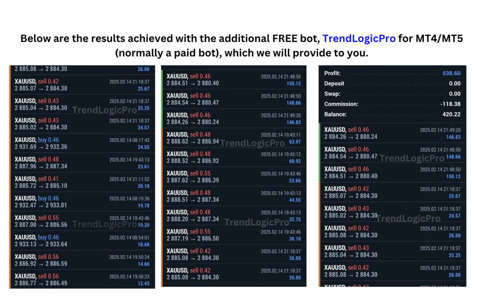 TakeProfitPro EA – Auto Trading Forex Robot – MT5 – Gold & BTCUSD