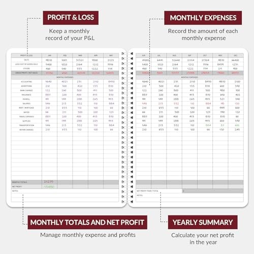 Income and Expense Log Book – Bookkeeping Record Book/Tracker/Small Red