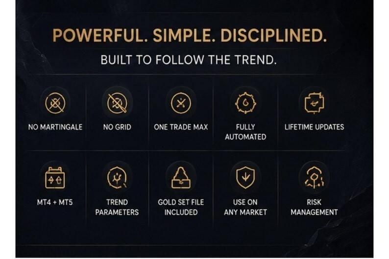 OBSIDIAN TREND Engine™ | No Martingale Forex EA for MT4 | Auto Trend System