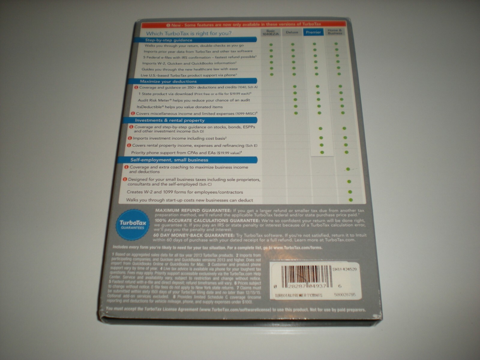 Turbotax 2014 Premier with state. New in sealed box. Better than Deluxe.