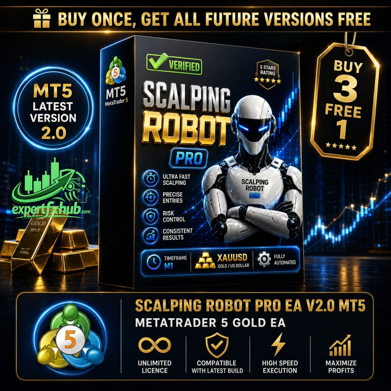 v2.0 Scalping Robot Pro EA Metatrader MT5 Gold Bot Trading Forex Robot