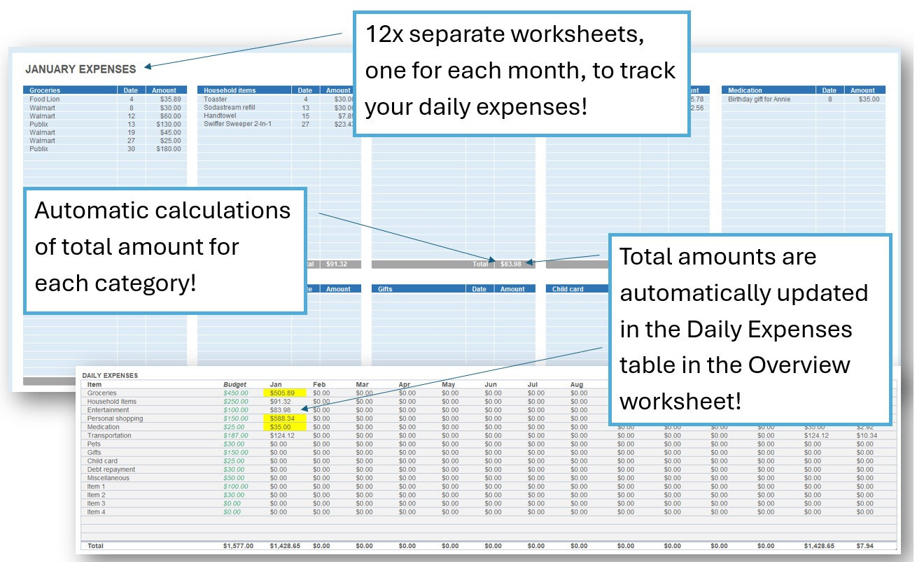 Monthly Budget Planner Worksheet (Excel) w/Instructions (DIGITAL)