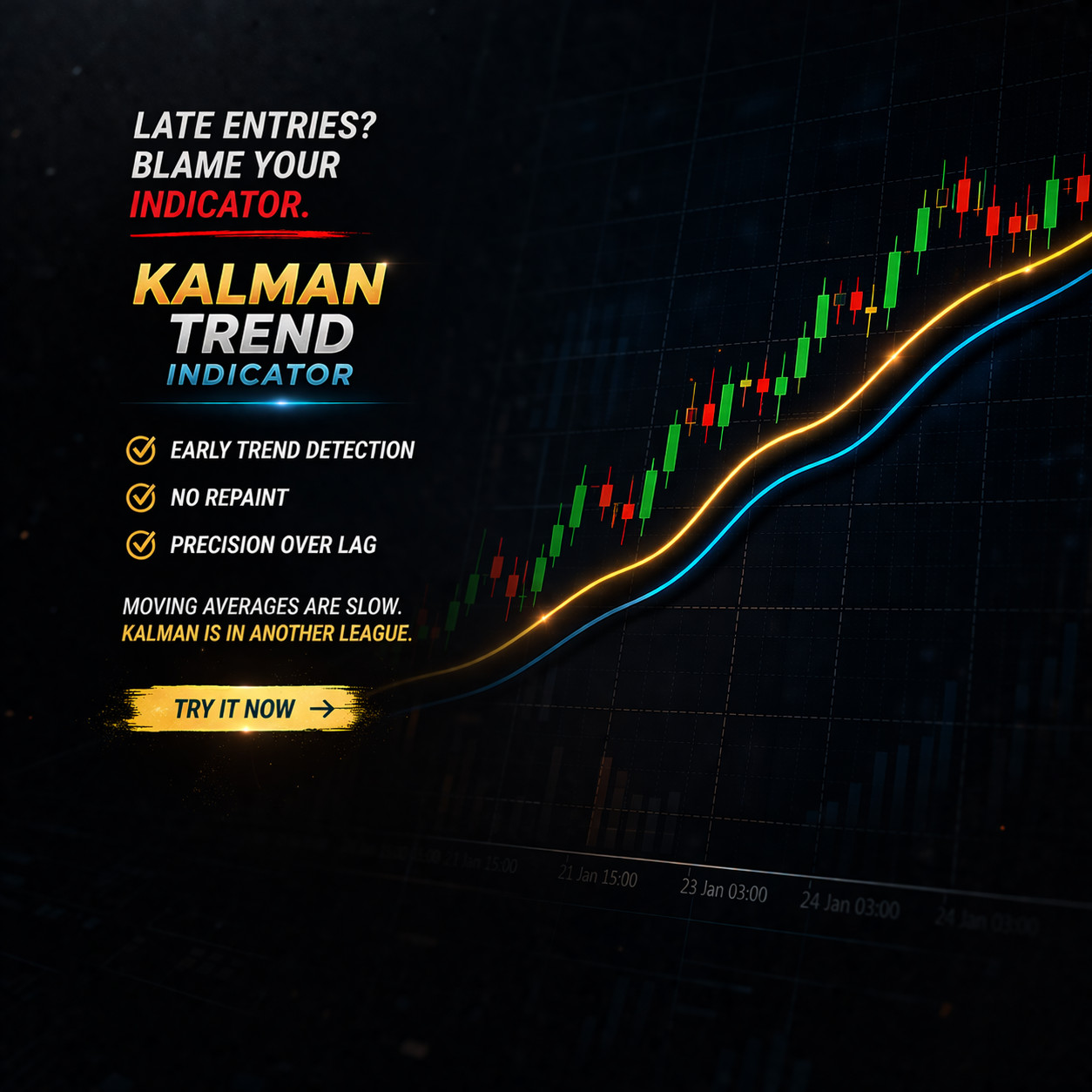 Kalman Trend Pro Indicator for MetaTrader 5 (MT5)