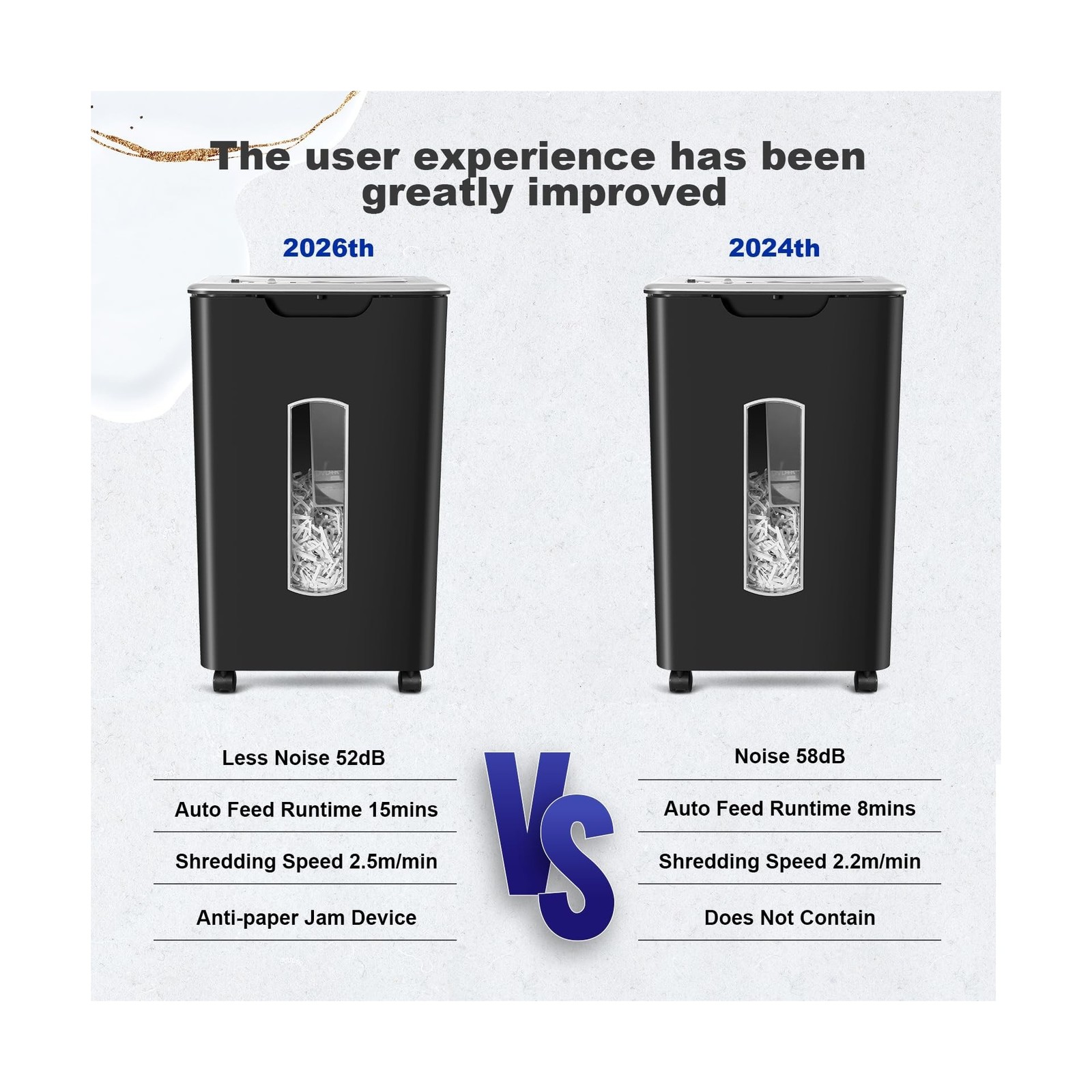 Auto Feed Paper Shredder, 60 Sheets Cross Cut, CD/Credit Card Shredder with A…