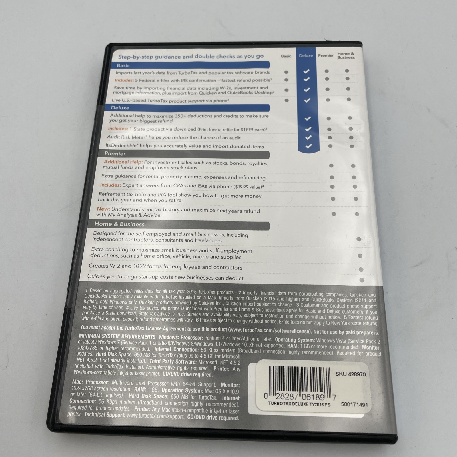 Intuit TurboTax Deluxe 2016 Federal Returns Federal E-File State Returns Irs Tax