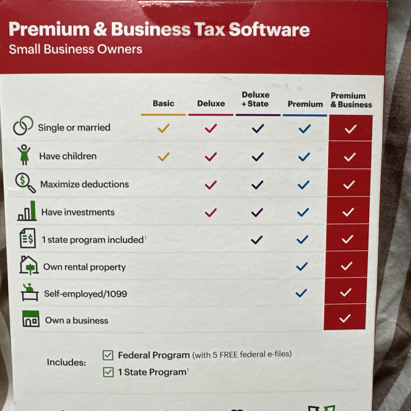 Open Box Key Card H&R Block Tax Software Premium Business 2021 PC Turbotax USA