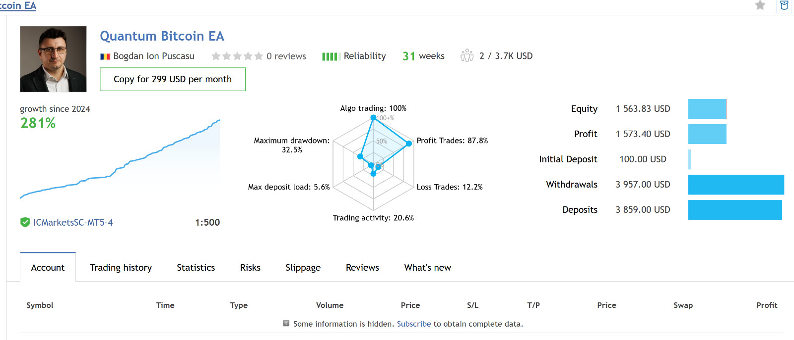 v3.2 Quantum BTC EA Metatrader MT5 Crypto Trading Robot prop firm ready