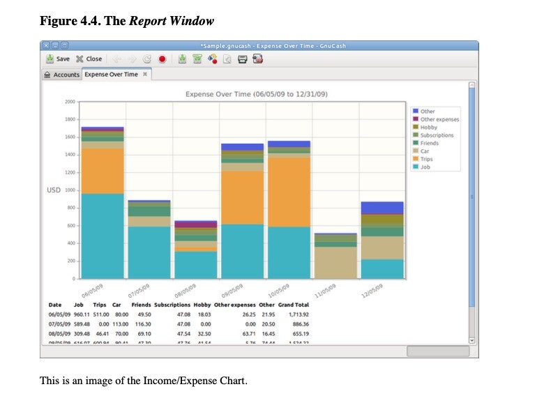 Personal Finance Software (2024, CD-ROM) Money Management, Budgets, Reports