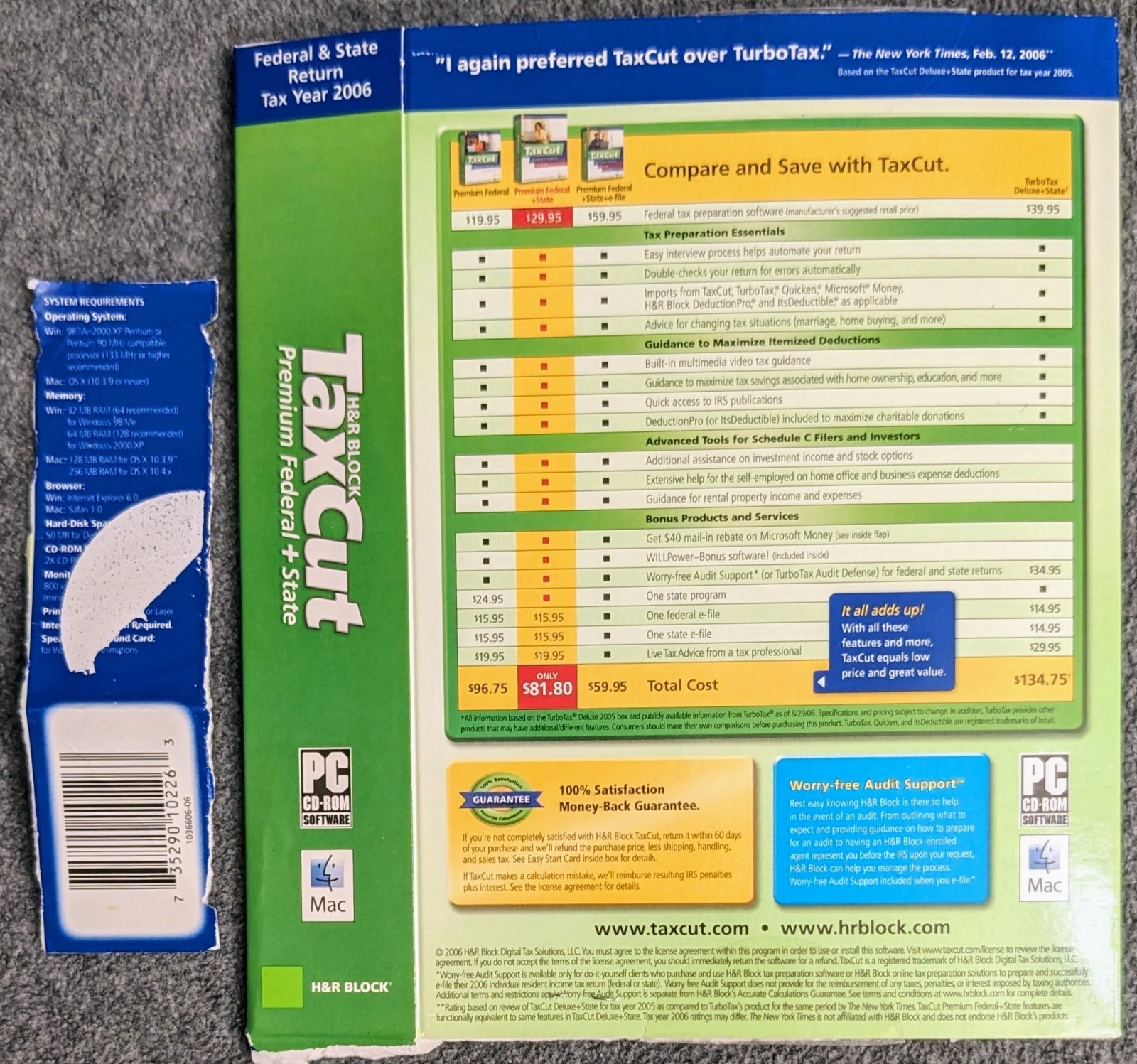 TaxCut 2006 Federal Premium + State + Will Power Tax Software CD Windows Mac