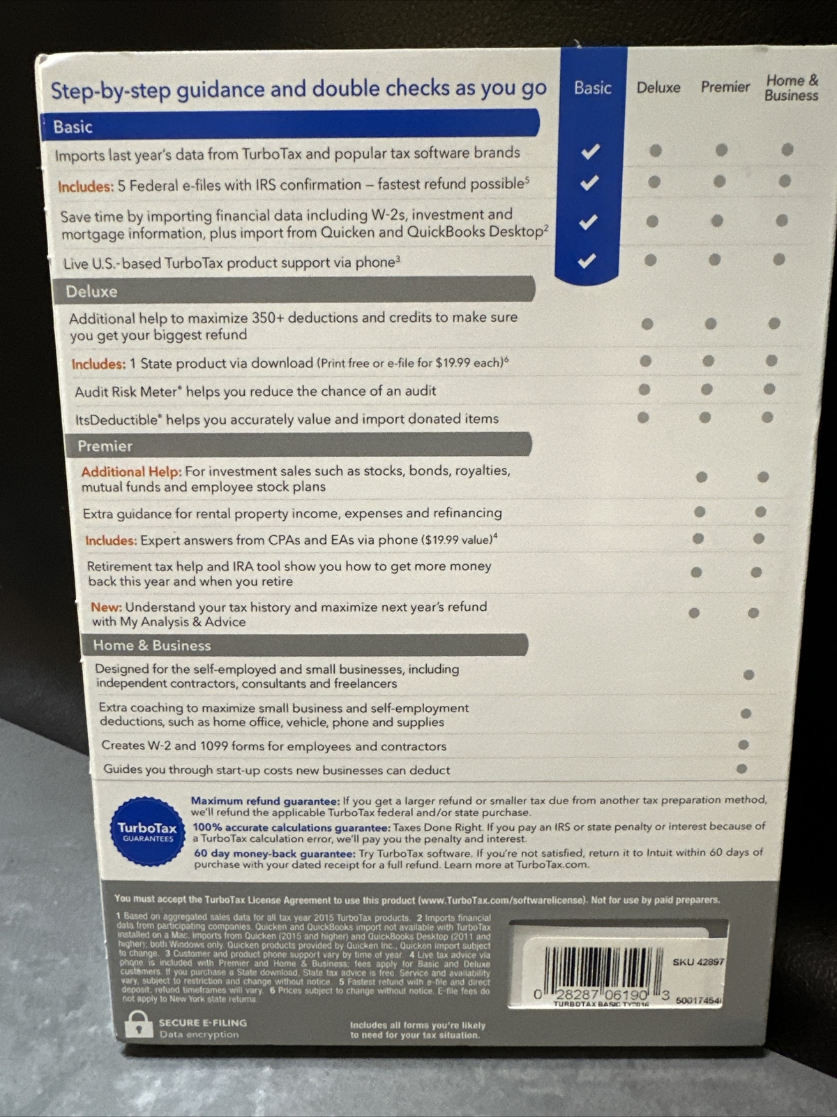 Turbotax BASIC 2016 Windows Mac Federal Returns & E-File SEALED CD