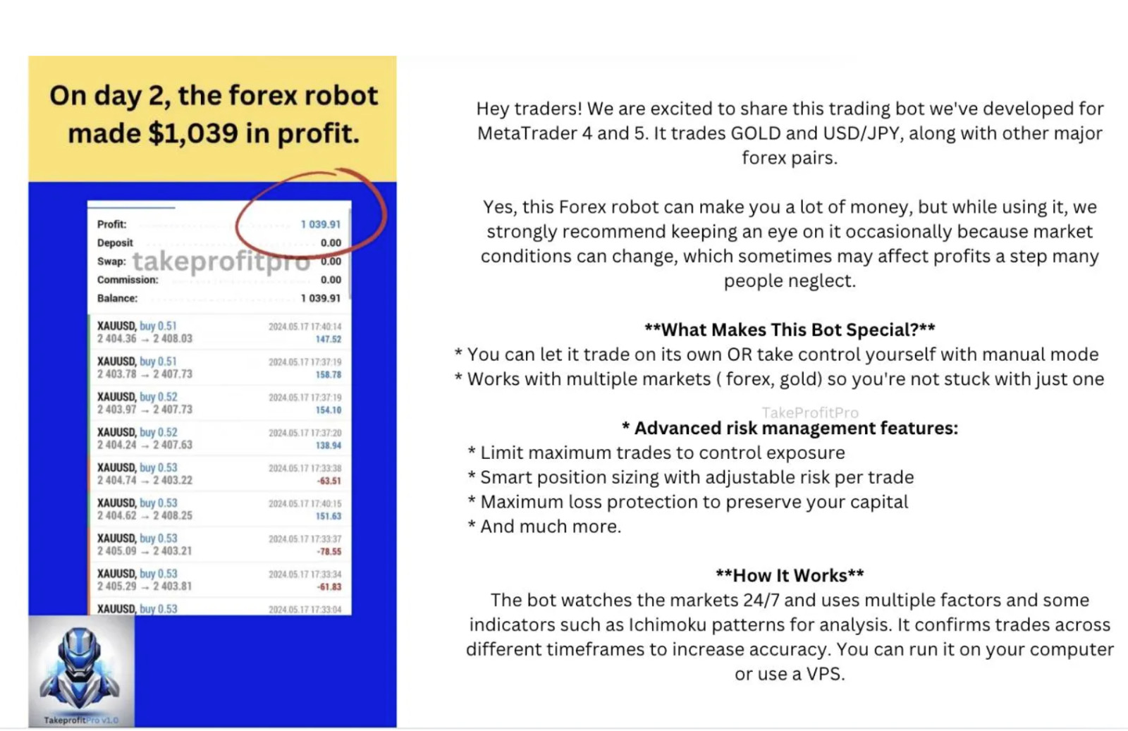 TakeProfitPro EA – Auto Trading Forex Robot – MT5 – Gold & BTCUSD