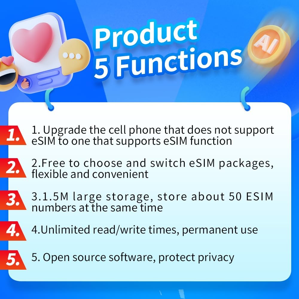 9esim V3 Physical eSIM Write Card Mobile Unlimited Download Profile Compatible w