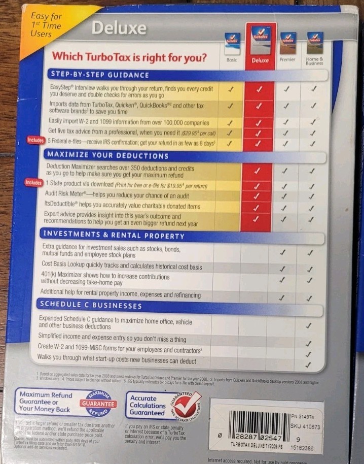 Lot of (5) ~ TurboTax Deluxe 2009 2010, 2013 + 2 Others (2014)