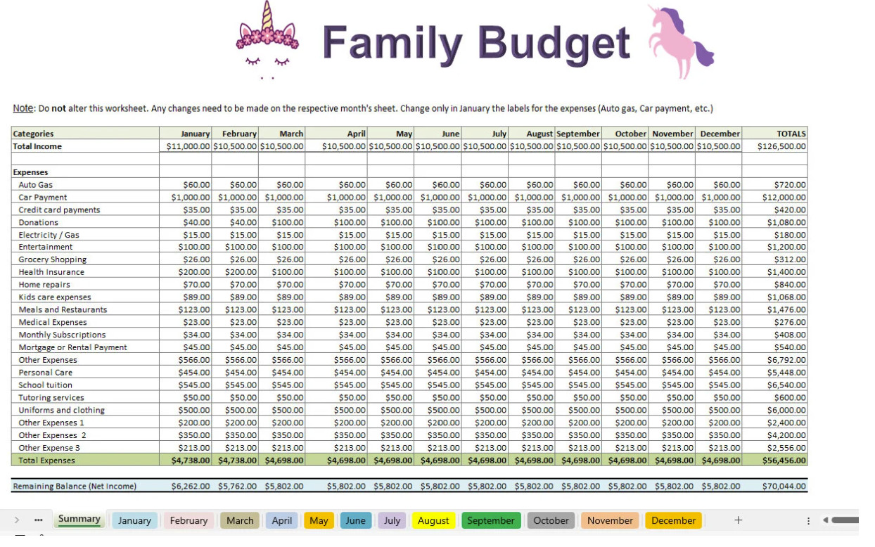 Pink Unicorns | Dave Ramsey-Inspired Budget | Digital Download