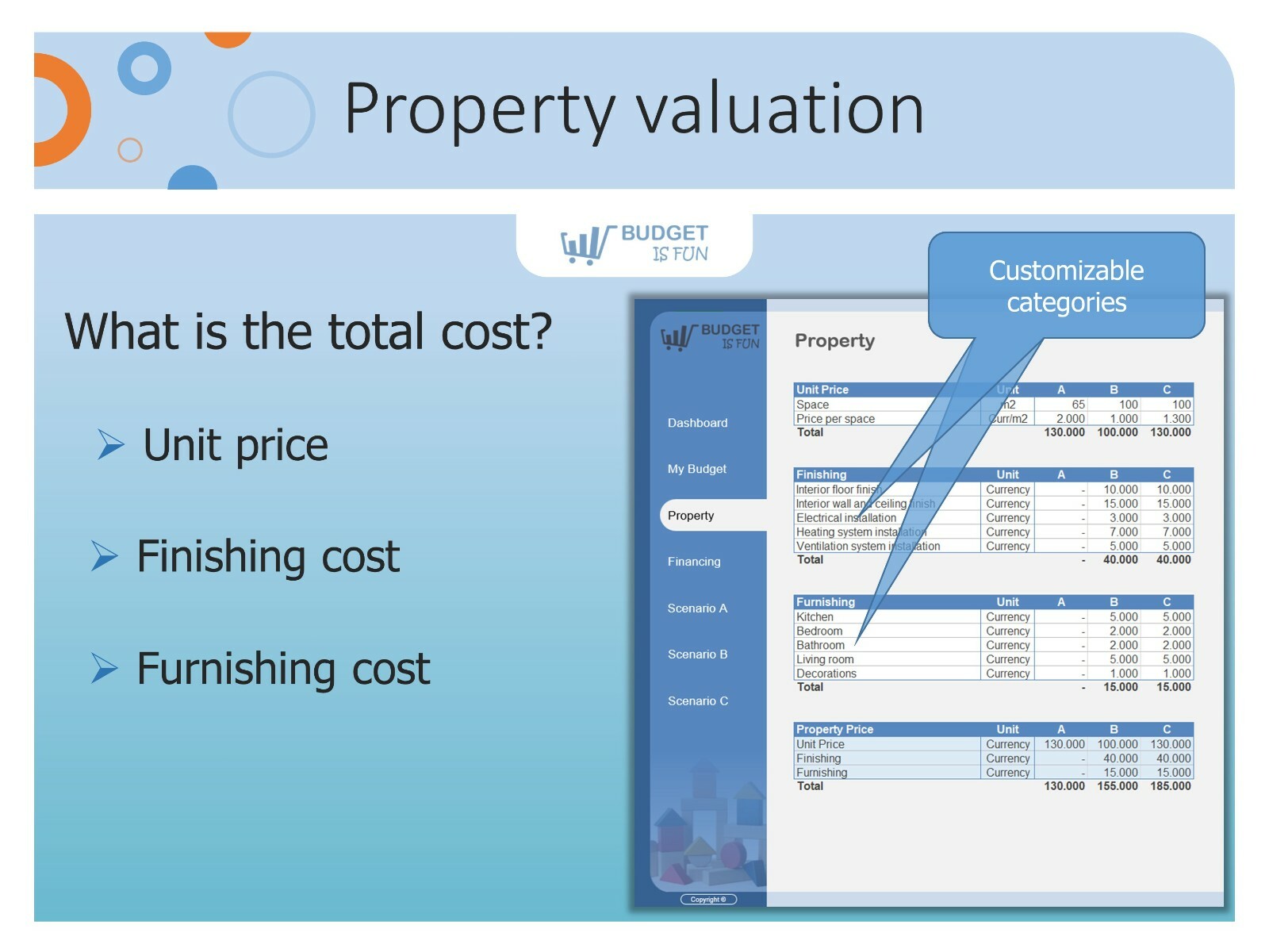 Excel Mortgage Template | Mortgage planner | Loan calculator