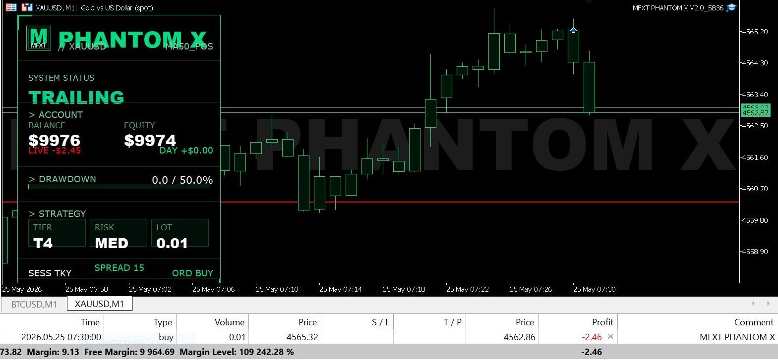 v2.0 MFXT Phantom X EA Metatrader MT5 MQL5 Gold Bot Trading Forex Robot